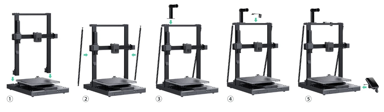 Artillery-X3-PLUS-Montaje